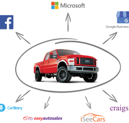 List vehicle on internet marketplaces like google, bing, and more
